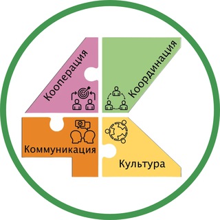 ПСИХОЛОГИЯ БИЗНЕСА И КОМАНД||ПРЯХИНА ЮЛИЯ