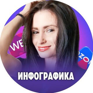 ИНФОГРАФИКАОБУЧЕНИЕ