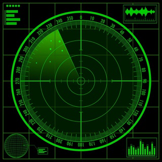 ANDROID GUARDS CHAT