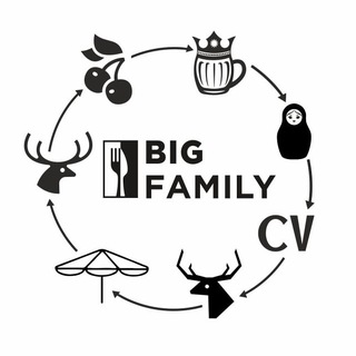 BIG FAMILY RESTO GROUP