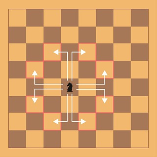 IZACIY CHESS