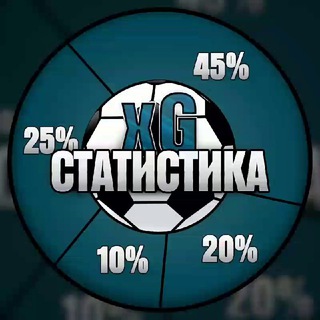 XG СТАТИСТИКА