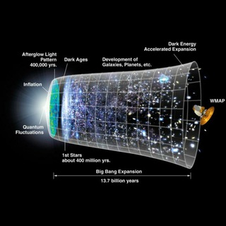 ENGINEERING & MATHEMATICS
