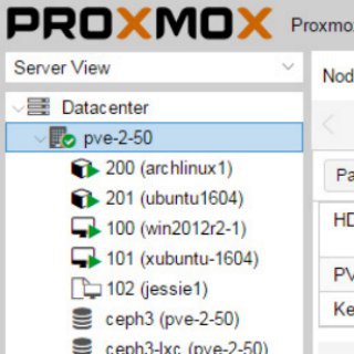 KVM (PVE/OVIRT ETC)